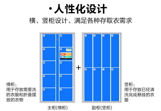 嘉易特智能自助洗衣柜使用方法說明